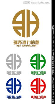 自動化軟件公司logo商標設計 創意靈感與實用指南