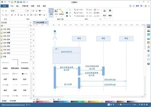 深入淺出時序圖在CSDN網絡中的應用與設計